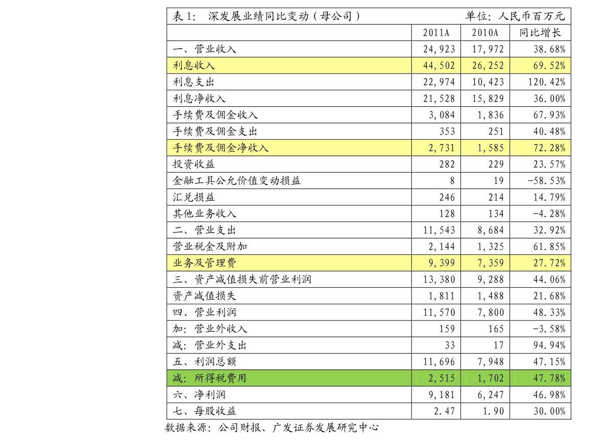 新里程关于为下属医院提供担保的进展公告及第一类医疗器械租赁业务解读
