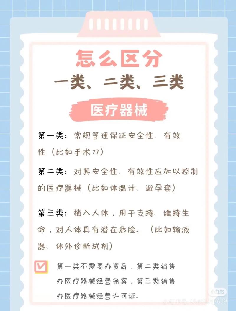 老铁们，一文读懂一类、二类、三类医疗器械的区别及第一类器械租赁指南
